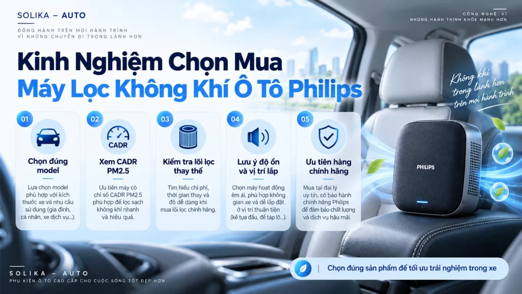 Kinh nghiệm chọn máy lọc không khí ô tô Philips phù hợp