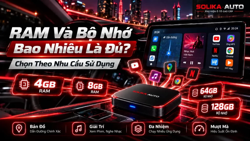 RAM Và Bộ Nhớ Android Box Bao Nhiêu Là Đủ?